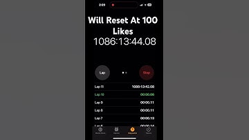 Will Reset At 100 likes     #clock