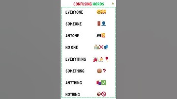 Everyone vs Someone vs Anyone Explained!