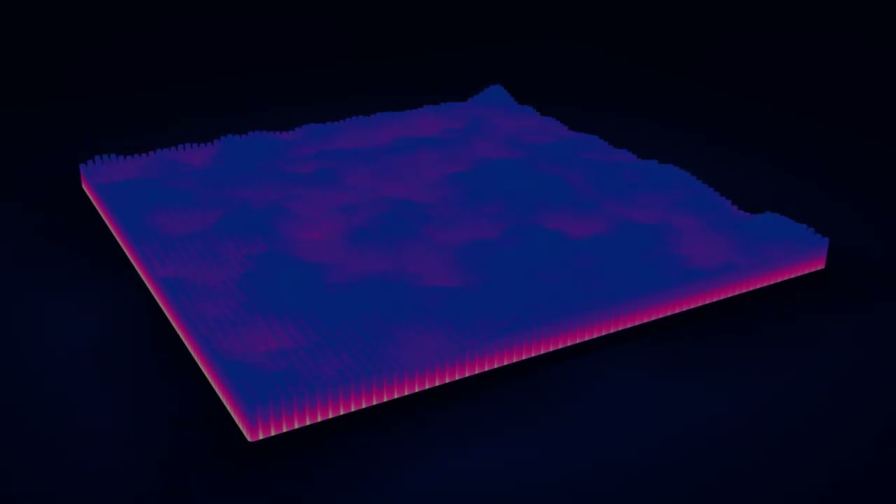 Ecstatic Vibrations, Totally Transcendent - Visualizer