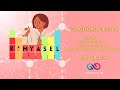 ORGANİK KİMYA|Eterlrin Fiziksl Özellikler-Simetrik Eterlrin Eldsi-Alkollr ile fonksiyonl grup izomer