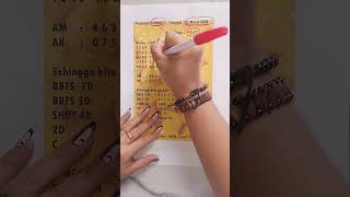 Prediksi Togel Sdy Hari Ini 21 Maret 2024 Bocoran Sydney Rumus Sydney Angka Jitu Sdy