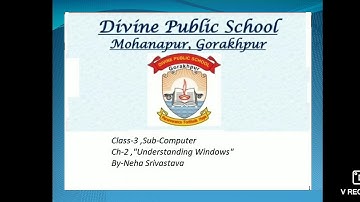Class-3, Sub-Computer, Ch-2" Understanding Windows"