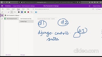 Sites Framework | Django Admin Documentation