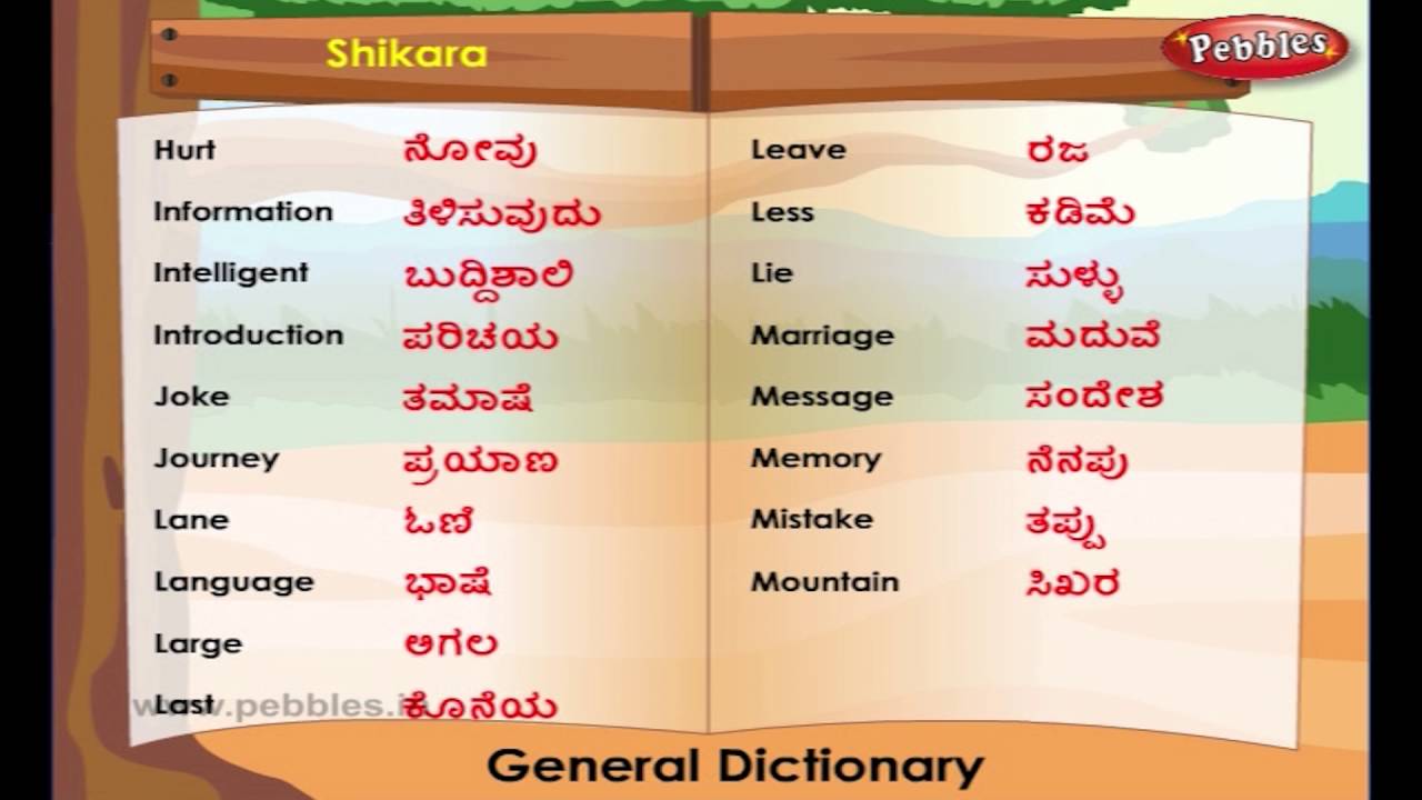 parts of speech in kannada meaning