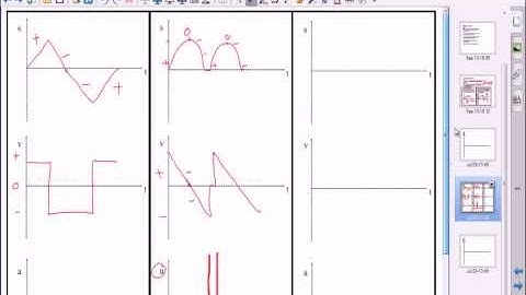 Motion graphs part 2 - A level physics - Mechanics