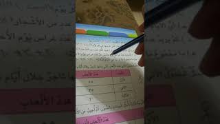 تمثيل البيانات + حل اسئلة المراجعة