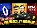 Pharmacology Roadmap | Super Strategy For GPAT 2027-28 | Topicwise Analysis #gpatexam #gpat2021 