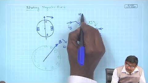Lecture 33 Synchronous Speed and How to Calculate Induced Voltage in a Coil