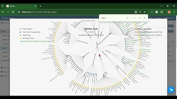 AI SEO Tool 2025 Masterclass step-by-step video. How to use entity SEO with NLP on-page content