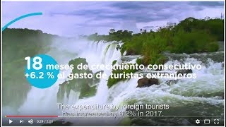 Lanzamiento Mundial de la marca ARGENTINA | #TurismoNacional #Turismo #Viajes #cataratas #Argentina