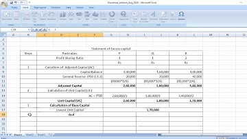 SYBcom III Piecemeal Distribution Practical Problem No.1 & Solution -PART 1 - Prof. Pankaj Pandagale
