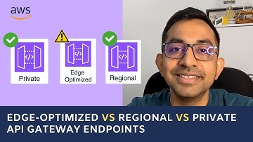 How to Choose the Right AWS API Gateway REST API Endpoint Type