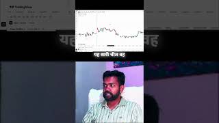 Trade Execution Meaning in Stock Market  #viral #stockmarket #money
