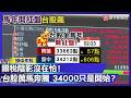 經濟影響與金融市場反應