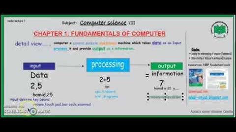 APSACS Class 8 Computer Lecture # 1
