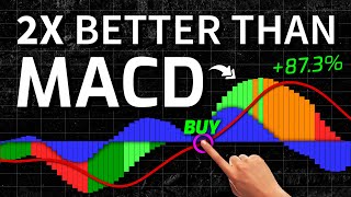 STOP Using The MACD! Try THIS Indicator Instead screenshot 4