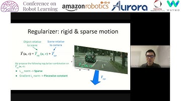 CoRL 2020, Spotlight Talk 427: Unsupervised Monocular Depth Learning in Dynamic Scenes