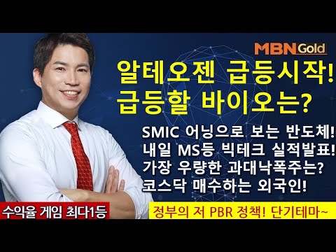 주도주마스터  최현덕대표(24.01.30)알테오젠 급등시작!급등할 바이오는?SMIC 어닝으로 보는 반도체!내일 MS등 빅테크 실적발표!가장 우량한 과대낙폭주는?코스닥 매수하는...