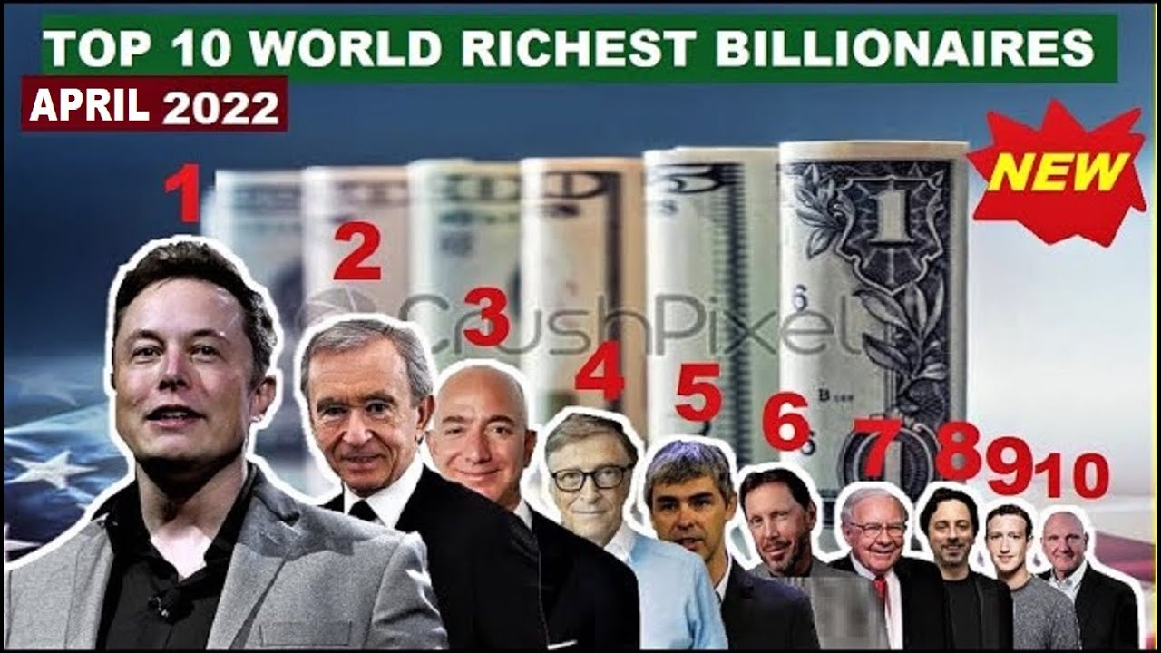 indelukke Rafflesia Arnoldi Arthur Conan Doyle TOP 10 RICHEST BILLIONAIRES IN THE WORLD 2022. LATEST - YouTube