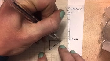 Rotation on Coordinate Axes Using Tracing Paper (About Origin)