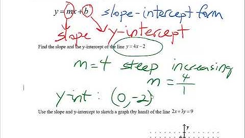Math 120 1.3-1.4 video 3