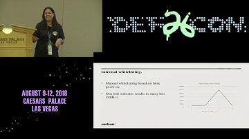 DEF CON 26 PACKET HACKING VILLAGE - Gita Ziabari = How to Tune Automation to Avoid False Positives