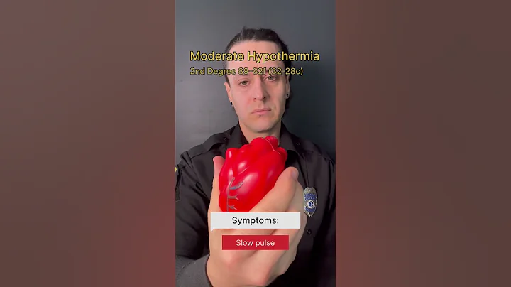 Hypothermia Survival Guide #medical