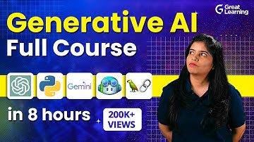 I Spent 100 Hours Learning Gen AI and Here