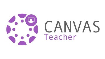 Using the Canvas Inbox to Communicate