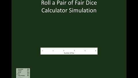 Rolling Dice on the TI Graphing Calculator