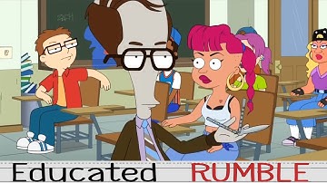 Animation Throwdown - Educated 2022 2.0 - RUMBLE!!! Day 2 / Round 1 - The 3rd Dimension