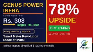 78% Upside in This Smart Meter Stock? | Genus Power Infra |
