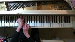 Learning Where The Treble Clef Notes Are On The Keyboard Easy Beginning Piano Lessons Heidi Dman