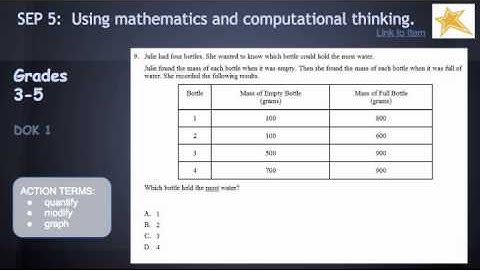 Science and Engineering Practice 5: Using Mathematics and Computational Thinking
