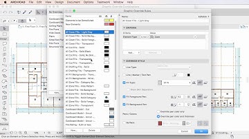 Graphic Override Combinations and Renovation Filters