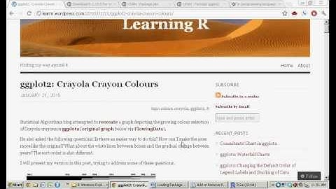 Loading Packages & Working With Libraries - R Software