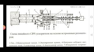 Вознесение Гриара Мурати с планеты Футисса и Луч смерти от Н. Тесла