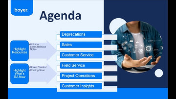 CRM Meets AI: Latest in Dynamics 365 Fall 2025