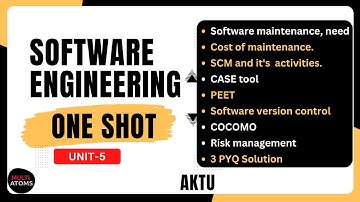 software engineering | Software Engineering Unit-5 One Shot Video | PYQ Solution | Aktu Exam