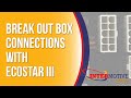 BOBe connections with EcoStar III