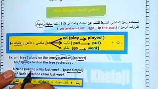 #انكليزي خامس إعدادي/ اليونت الاول_ الدرس 4/ الماضي البسيط Past simple