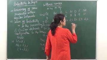 CHEM-X-5-04 Periodicity in properties (2017) Pradeep Kshetrapal Physics channel