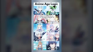 Isekai Anime Memes Compilation   Other Animememes #1 
