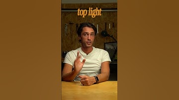 Perfect Lighting Setup for Talking Head Videos | Step-by-Step Guide