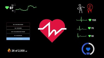 Create your own Heart Rate Streaming Widget in 30 seconds