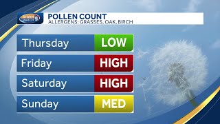 Allergy forecast: Tree pollen declining as grass pollen rises