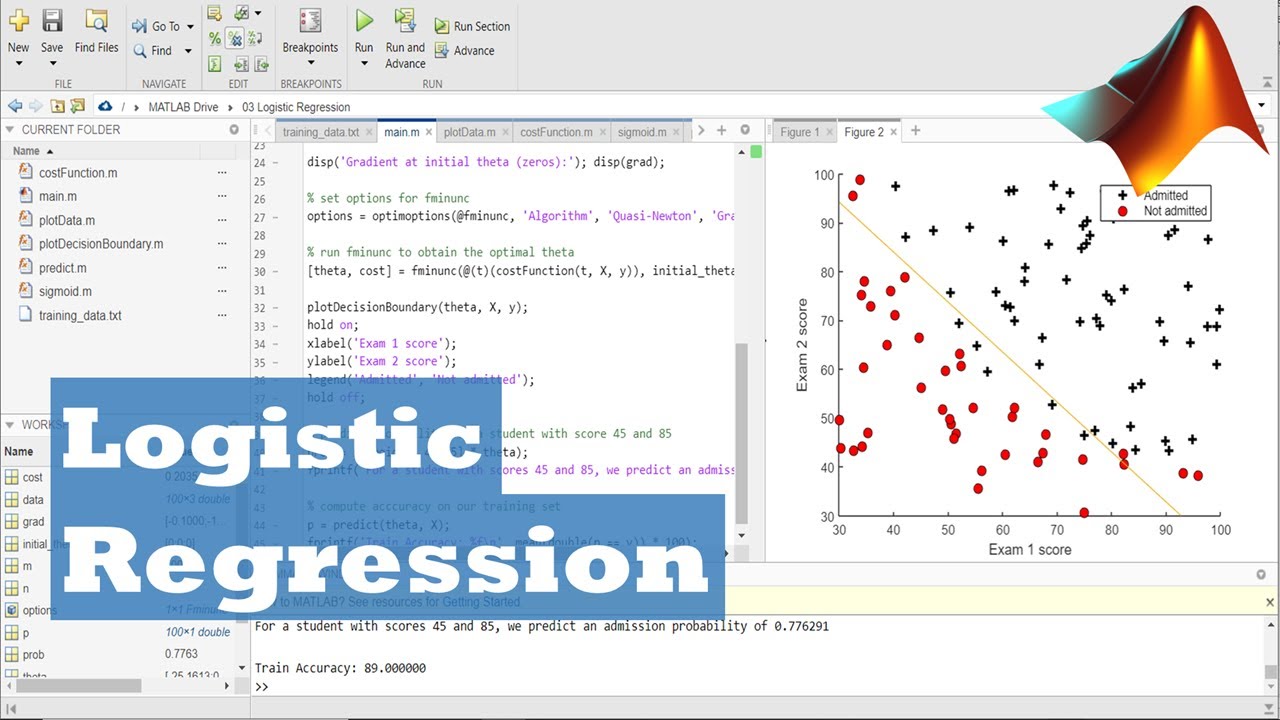 programming assignment week 3 practice lab logistic regression