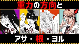 【チェンソーマン考察】重力の方向とアサ・根・ヨルを徹底考察【124話】