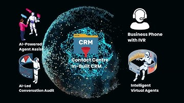 Boost Customer Satisfaction with AI-Powered IVR Software and Cloud Contact Center | waanee.ai