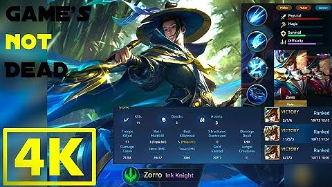 Heroes Evolved Gameplay | Zorro ( Ink Knight ) | Want A Win? Pick this!